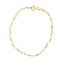 خرید                     دستبند طلا 18 عیار زنانه کانیار گالری کد F12