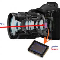 آشنایی با انواع حسگر دوربین دیجیتال