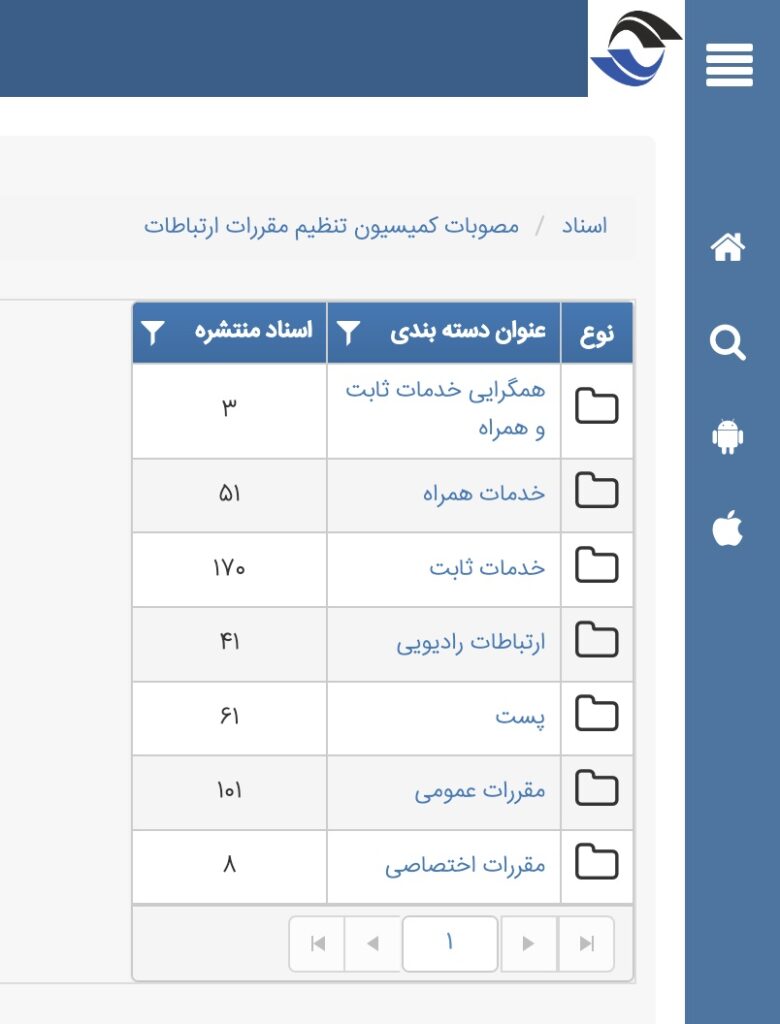 احتمال انتصاب مینا مهرنوش در کمیسیون تنظیم مقررات ارتباطات